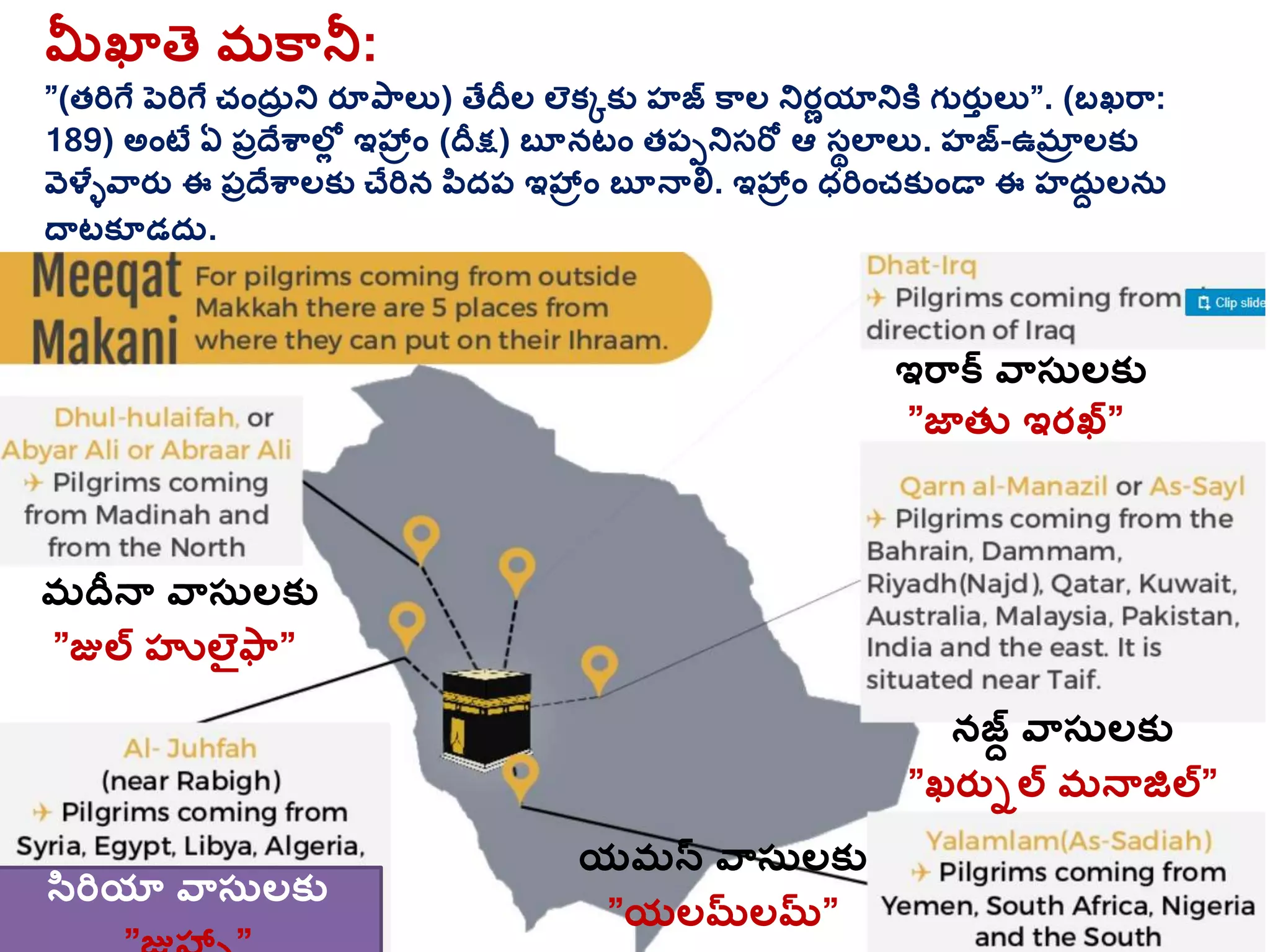 మీఖాతె మక్నీ:
”(తరిగే పెరిగే చాందరు ని రూప్లు) తేదీల లెక్కక్ు హజ క్ల నిరణయానికి గురతత లు”. (బఖర్:
189) అాంటే ఏ ప్ుదేశ్లలల ఇహ్రాం (దీక్ష) బూనటాం తప్పనిస్రో ఆ స్థలాలు. హజ-ఉమాా లక్ు
వెళ్ళేవ్రత ఈ ప్ుదేశ్లక్ు చేరిన పిదప్ ఇహ్రాం బూనాలి. ఇహ్రాం ధరిాంచక్ుాండా ఈ హదరు లనర
దాటక్ూడదర.
మదీనా వ్స్రలక్ు
”జుల హులెైఫ్”
సిరియా వ్స్రలక్ు
యమన వ్స్రలక్ు
”యలమలమ”
నజు వ్స్రలక్ు
”ఖరతుల మనాజిల”
ఇర్క వ్స్రలక్ు
”జాతు ఇరఖ”
 