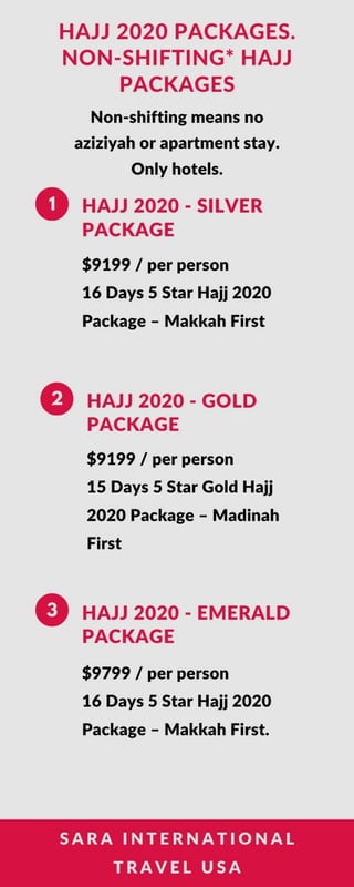 Hajj 2020 Packages | Non-shiifting Hajj Packages from USA | Sara International Travel