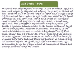 మొది్‌ఆశయాం్‌– తౌహీద్‌
‘లా షరీక లక’ అన్న వాకయం తల్బియాలో రండు మార్లు వచ్చంది. దాని తరాాత లబ్బిక అని
ఉంది. అలాగే ఇన్నలహమద ,...