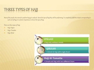 THREE TYPES OF HAJJ
Most of the people who intend to perform hajj get confused about the type of hajj they will be performing. To completely fulfill the rituals corresponding to
each sort of hajj, it is of prior importance to know the type of hajj .
There are three types of Hajj:
 Hajj e Qiran
 Hajj e Tamattu
 Hajj e Ifrad
 