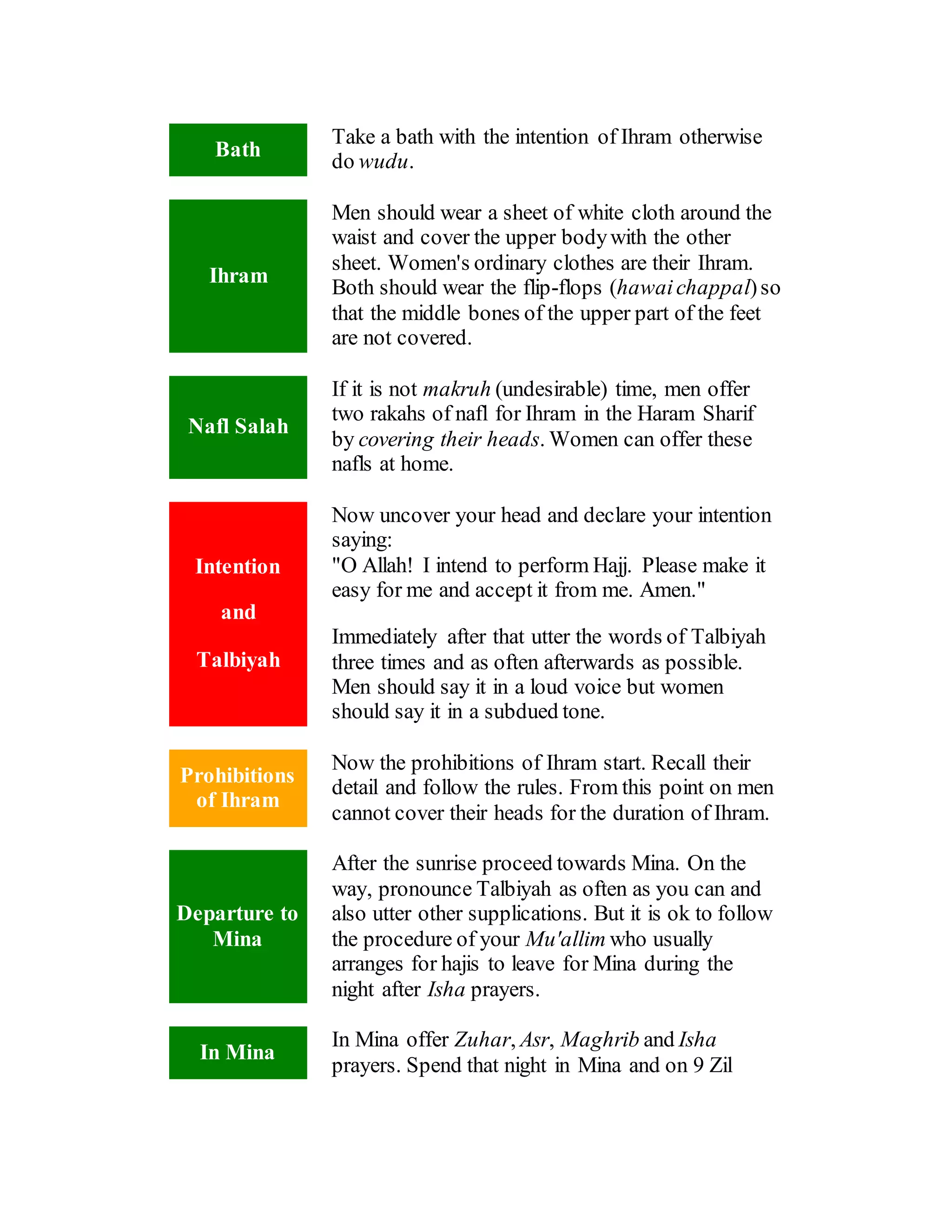 Bath
Take a bath with the intention of Ihram otherwise
do wudu.
Ihram
Men should wear a sheet of white cloth around the
waist and cover the upper bodywith the other
sheet. Women's ordinary clothes are their Ihram.
Both should wear the flip-flops (hawaichappal)so
that the middle bones of the upper part of the feet
are not covered.
Nafl Salah
If it is not makruh (undesirable) time, men offer
two rakahs of nafl for Ihram in the Haram Sharif
by covering their heads. Women can offer these
nafls at home.
Intention
and
Talbiyah
Now uncover your head and declare your intention
saying:
"O Allah! I intend to perform Hajj. Please make it
easy for me and accept it from me. Amen."
Immediately after that utter the words of Talbiyah
three times and as often afterwards as possible.
Men should say it in a loud voice but women
should say it in a subdued tone.
Prohibitions
of Ihram
Now the prohibitions of Ihram start. Recall their
detail and follow the rules. From this point on men
cannot cover their heads for the duration of Ihram.
Departure to
Mina
After the sunrise proceed towards Mina. On the
way, pronounce Talbiyah as often as you can and
also utter other supplications. But it is ok to follow
the procedure of your Mu'allim who usually
arranges for hajis to leave for Mina during the
night after Isha prayers.
In Mina
In Mina offer Zuhar, Asr, Maghrib and Isha
prayers. Spend that night in Mina and on 9 Zil
 