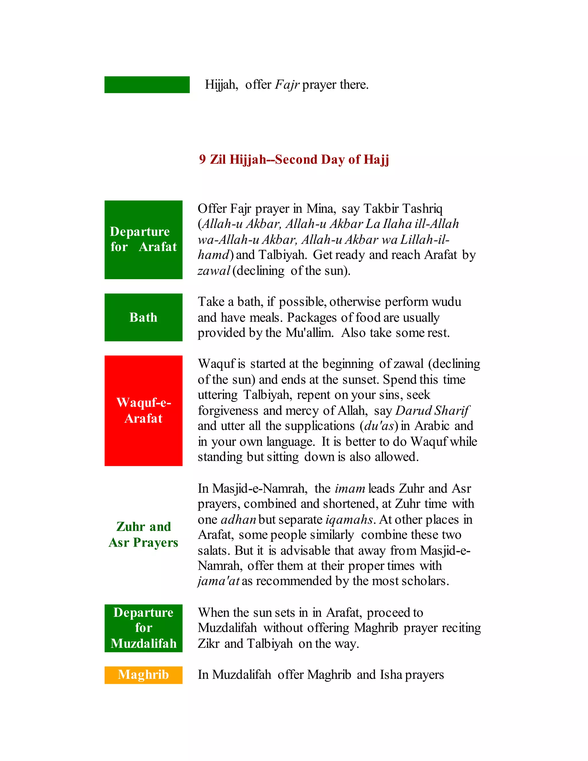 Hijjah, offer Fajr prayer there.
9 Zil Hijjah--Second Day of Hajj
Departure
for Arafat
Offer Fajr prayer in Mina, say Takbir Tashriq
(Allah-u Akbar, Allah-u Akbar La Ilaha ill-Allah
wa-Allah-u Akbar, Allah-u Akbar wa Lillah-il-
hamd)and Talbiyah. Get ready and reach Arafat by
zawal(declining of the sun).
Bath
Take a bath, if possible, otherwise perform wudu
and have meals. Packages of food are usually
provided by the Mu'allim. Also take some rest.
Waquf-e-
Arafat
Waquf is started at the beginning of zawal (declining
of the sun) and ends at the sunset. Spend this time
uttering Talbiyah, repent on your sins, seek
forgiveness and mercy of Allah, say Darud Sharif
and utter all the supplications (du'as)in Arabic and
in your own language. It is better to do Waquf while
standing but sitting down is also allowed.
Zuhr and
Asr Prayers
In Masjid-e-Namrah, the imam leads Zuhr and Asr
prayers, combined and shortened, at Zuhr time with
one adhanbut separate iqamahs. At other places in
Arafat, some people similarly combine these two
salats. But it is advisable that away from Masjid-e-
Namrah, offer them at their proper times with
jama'atas recommended by the most scholars.
Departure
for
Muzdalifah
When the sun sets in in Arafat, proceed to
Muzdalifah without offering Maghrib prayer reciting
Zikr and Talbiyah on the way.
Maghrib In Muzdalifah offer Maghrib and Isha prayers
 