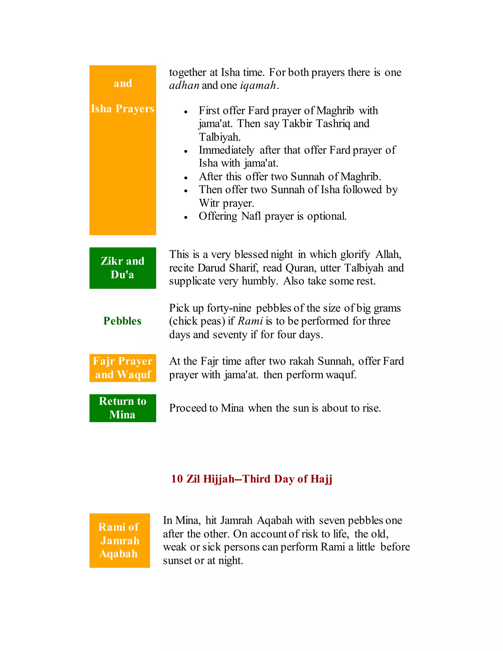 and
Isha Prayers
together at Isha time. For both prayers there is one
adhan and one iqamah.
 First offer Fard prayer of Maghrib with
jama'at. Then say Takbir Tashriq and
Talbiyah.
 Immediately after that offer Fard prayer of
Isha with jama'at.
 After this offer two Sunnah of Maghrib.
 Then offer two Sunnah of Isha followed by
Witr prayer.
 Offering Nafl prayer is optional.
Zikr and
Du'a
This is a very blessed night in which glorify Allah,
recite Darud Sharif, read Quran, utter Talbiyah and
supplicate very humbly. Also take some rest.
Pebbles
Pick up forty-nine pebbles of the size of big grams
(chick peas) if Rami is to be performed for three
days and seventy if for four days.
Fajr Prayer
and Waquf
At the Fajr time after two rakah Sunnah, offer Fard
prayer with jama'at. then perform waquf.
Return to
Mina
Proceed to Mina when the sun is about to rise.
10 Zil Hijjah--Third Day of Hajj
Rami of
Jamrah
Aqabah
In Mina, hit Jamrah Aqabah with seven pebbles one
after the other. On accountof risk to life, the old,
weak or sick persons can perform Rami a little before
sunset or at night.
 