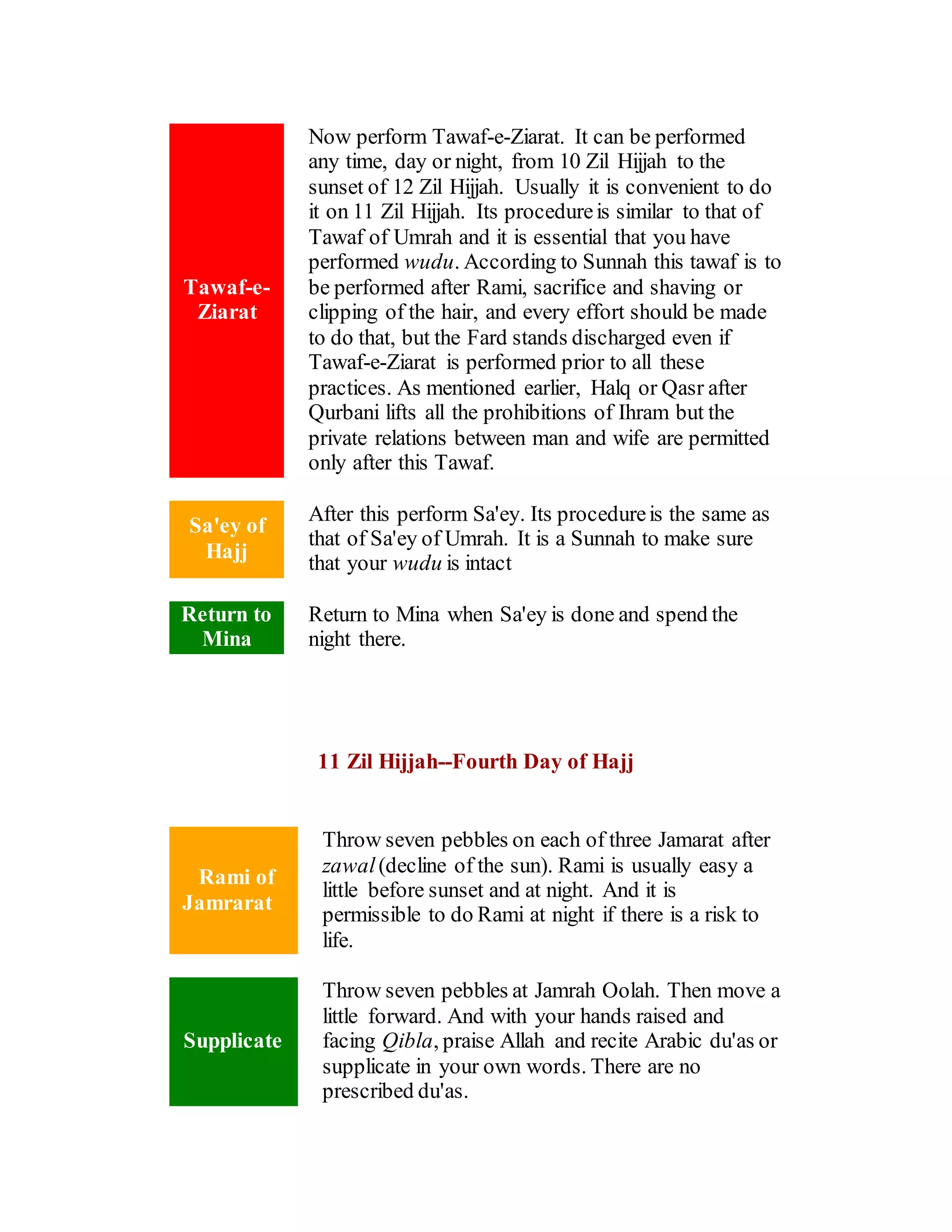 Tawaf-e-
Ziarat
Now perform Tawaf-e-Ziarat. It can be performed
any time, day or night, from 10 Zil Hijjah to the
sunset of 12 Zil Hijjah. Usually it is convenient to do
it on 11 Zil Hijjah. Its procedureis similar to that of
Tawaf of Umrah and it is essential that you have
performed wudu. According to Sunnah this tawaf is to
be performed after Rami, sacrifice and shaving or
clipping of the hair, and every effort should be made
to do that, but the Fard stands discharged even if
Tawaf-e-Ziarat is performed prior to all these
practices. As mentioned earlier, Halq or Qasr after
Qurbani lifts all the prohibitions of Ihram but the
private relations between man and wife are permitted
only after this Tawaf.
Sa'ey of
Hajj
After this perform Sa'ey. Its procedureis the same as
that of Sa'ey of Umrah. It is a Sunnah to make sure
that your wudu is intact
Return to
Mina
Return to Mina when Sa'ey is done and spend the
night there.
11 Zil Hijjah--Fourth Day of Hajj
Rami of
Jamrarat
Throw seven pebbles on each of three Jamarat after
zawal(decline of the sun). Rami is usually easy a
little before sunset and at night. And it is
permissible to do Rami at night if there is a risk to
life.
Supplicate
Throw seven pebbles at Jamrah Oolah. Then move a
little forward. And with your hands raised and
facing Qibla, praise Allah and recite Arabic du'as or
supplicate in your own words. There are no
prescribed du'as.
 