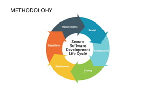 Hajj App Concept UX UI Design with Figma | PPTX