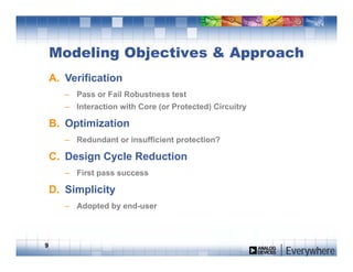 SPICE Compatible Models for Circuit Simulation of ESD Events | PDF