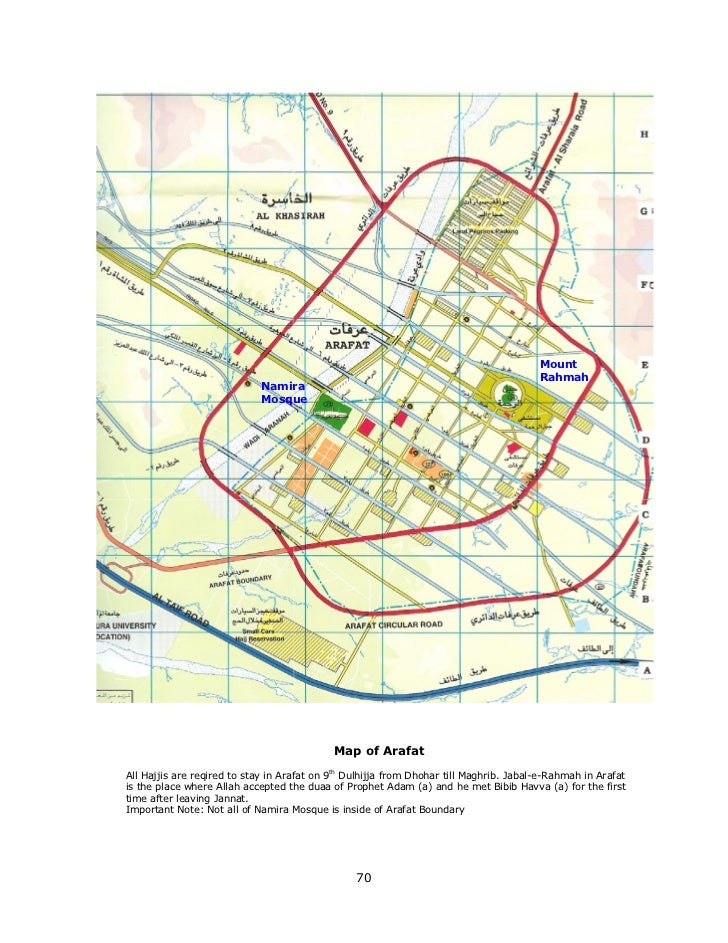 Hajj Guide