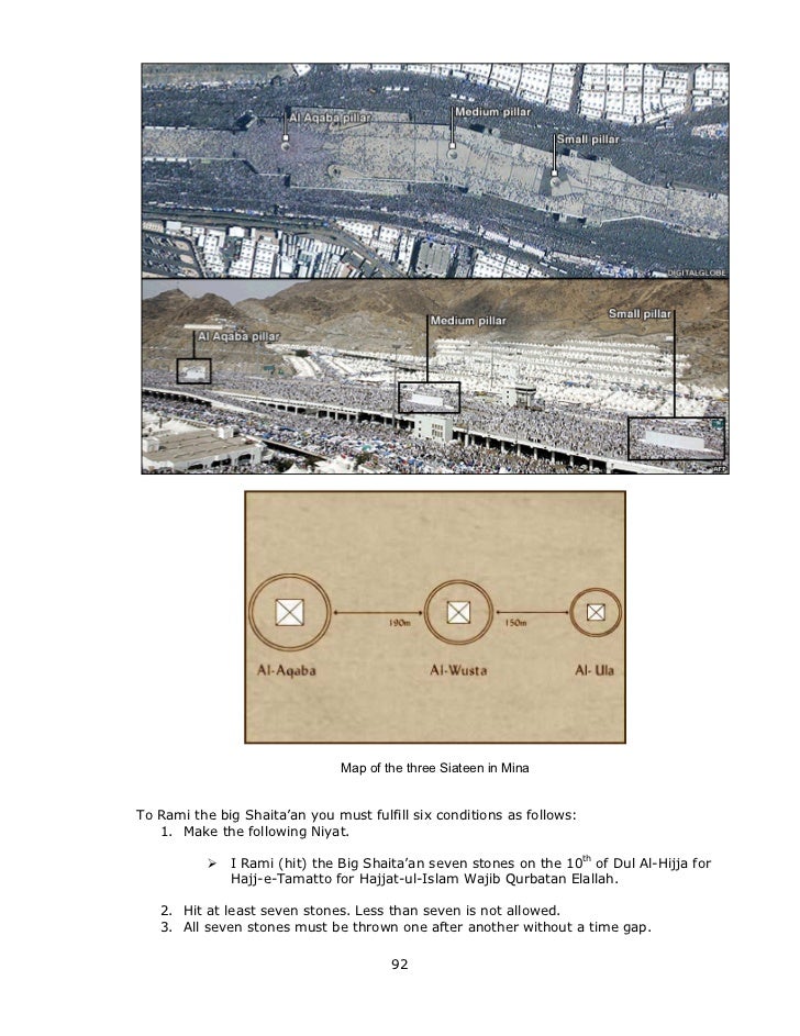 Hajj Guide