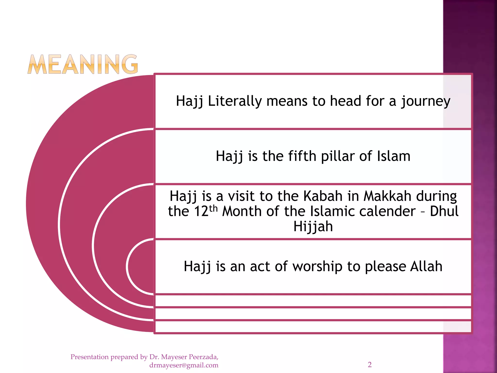 Hajj Pilgrimage An Introduction pptx Hajj Pilgrimage An Introduction pptx
