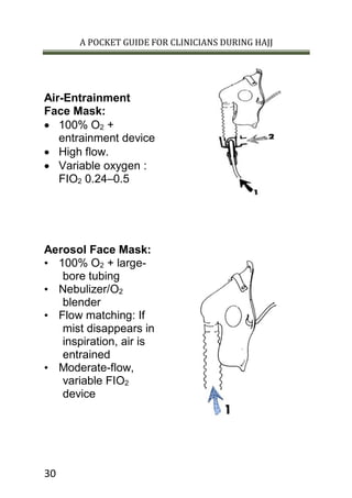 A POCKET GUIDE FOR CLINICIANS DURING HAJJ
30
Air-Entrainment
Face Mask:
 100% O2 +
entrainment device
 High flow.
 Variable oxygen :
FIO2 0.24–0.5
Aerosol Face Mask:
• 100% O2 + large-
bore tubing
• Nebulizer/O2
blender
• Flow matching: If
mist disappears in
inspiration, air is
entrained
• Moderate-flow,
variable FIO2
device
 