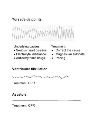 Torsade de points:
Underlying causes: Treatment:
 Serious heart disease.
 Electrolyte imbalance.
 Antiarrhythmic drugs.
 Correct the cause
 Magnesium sulphate
 Pacing
Ventricular fibrillation:
Treatment: CPR
Asystole:
Treatment: CPR
 