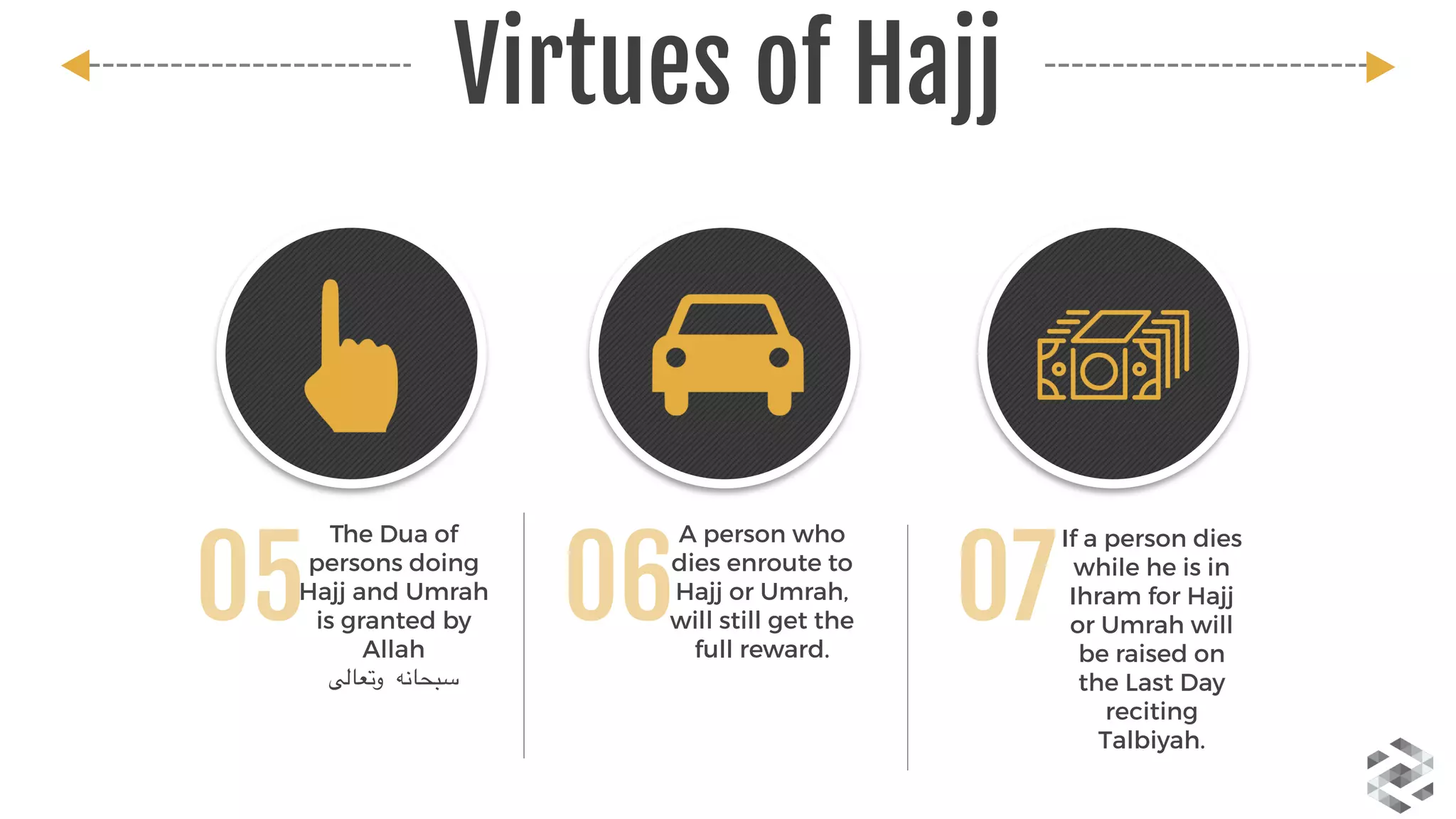 Virtues of Hajj
05 06 07
The Dua of
persons doing
Hajj and Umrah
is granted by
Allah 
‫وتعالى‬ ‫سبحانه‬
A person who
dies enroute to
Hajj or Umrah,
will still get the
full reward.
If a person dies
while he is in
Ihram for Hajj
or Umrah will
be raised on
the Last Day
reciting
Talbiyah.
 