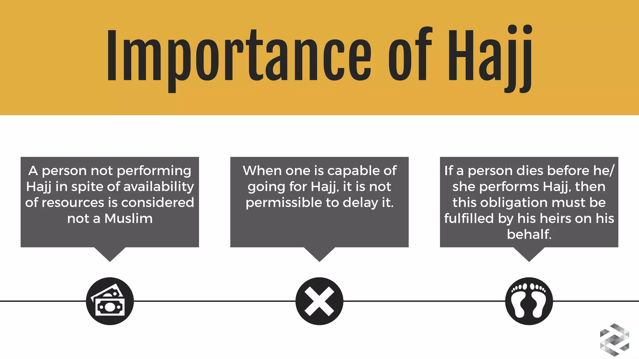 Importance of Hajj
A person not performing
Hajj in spite of availability
of resources is considered
not a Muslim 
When one is capable of
going for Hajj, it is not
permissible to delay it. 
If a person dies before he/
she performs Hajj, then
this obligation must be
fulfilled by his heirs on his
behalf.  
 