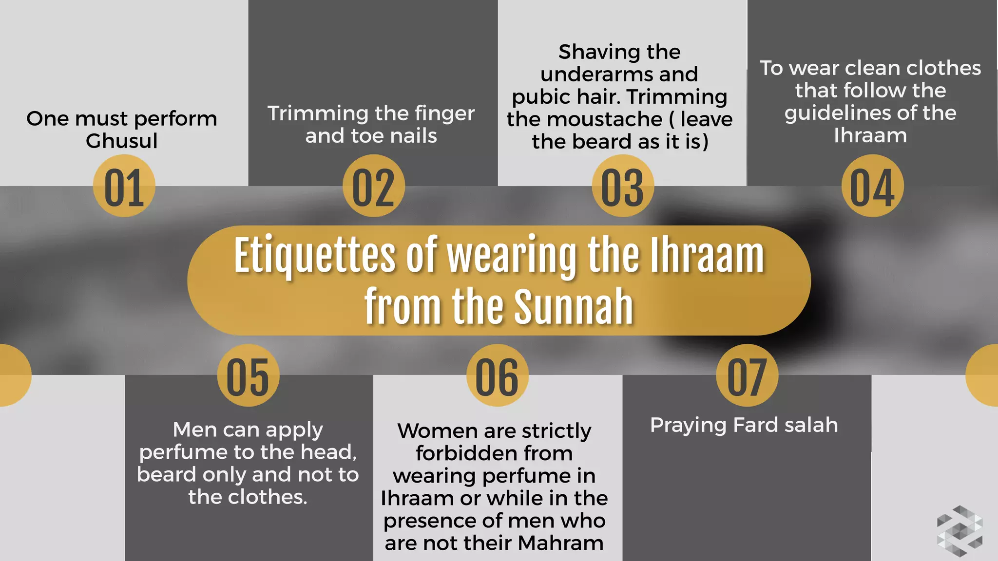 01 02 03 04
05 06 07
Etiquettes of wearing the Ihraam 
from the Sunnah
Women are strictly
forbidden from
wearing perfume in
Ihraam or while in the
presence of men who
are not their Mahram 
Men can apply
perfume to the head,
beard only and not to
the clothes.
Praying Fard salah
Shaving the
underarms and  
pubic hair. Trimming
the moustache ( leave
the beard as it is) 
Trimming the finger
and toe nails 
One must perform
Ghusul
To wear clean clothes
that follow the
guidelines of the
Ihraam
 