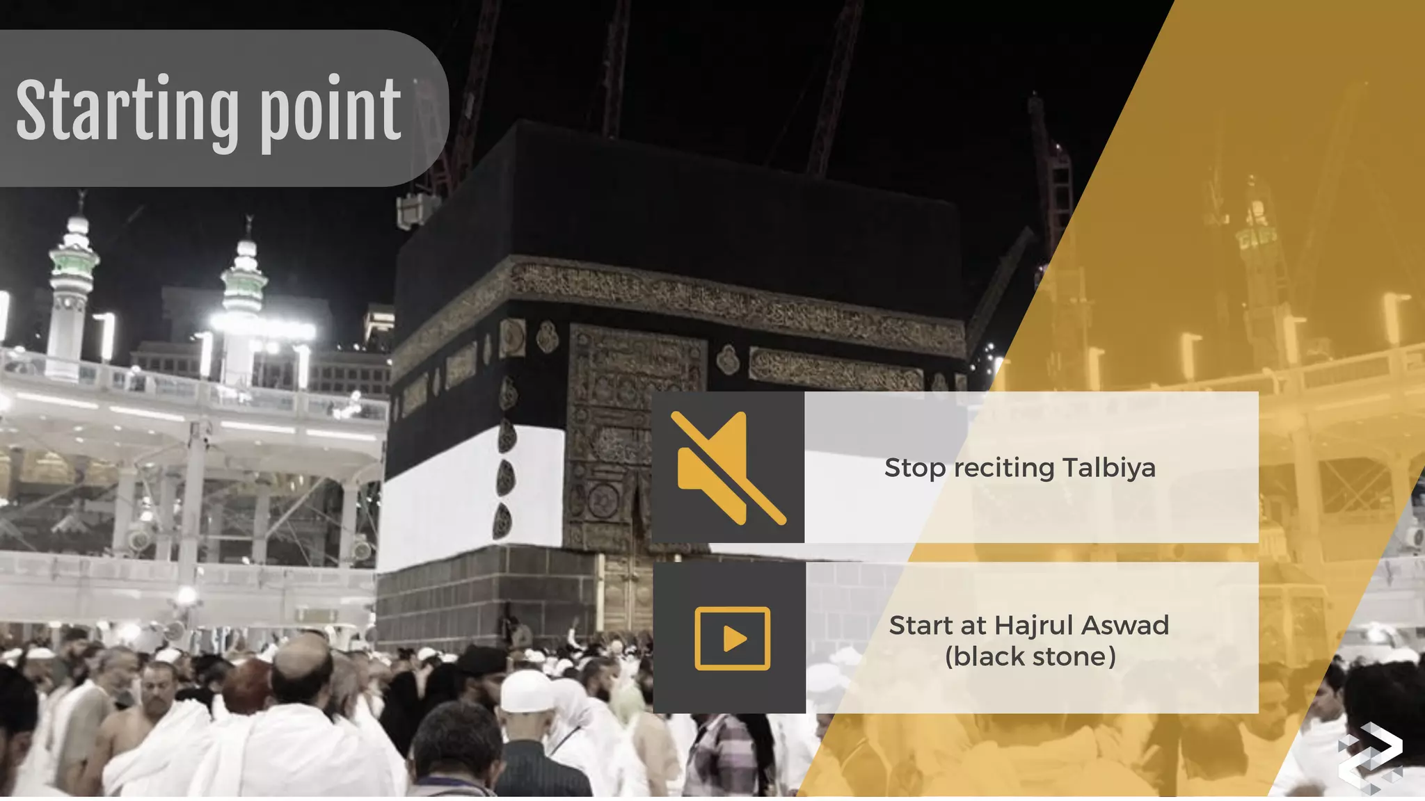 Stop reciting Talbiya
Start at Hajrul Aswad  
(black stone)
Starting point
 