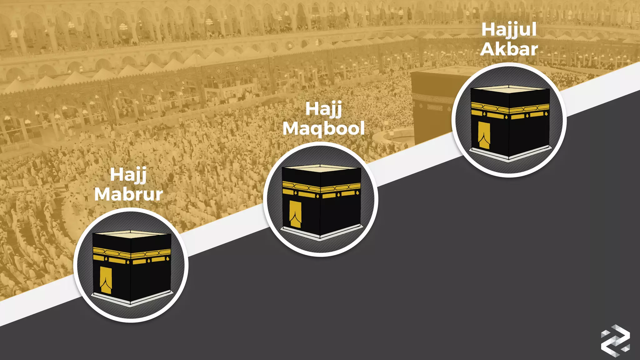 Hajj
Mabrur 
Hajj
Maqbool 
Hajjul
Akbar 
 