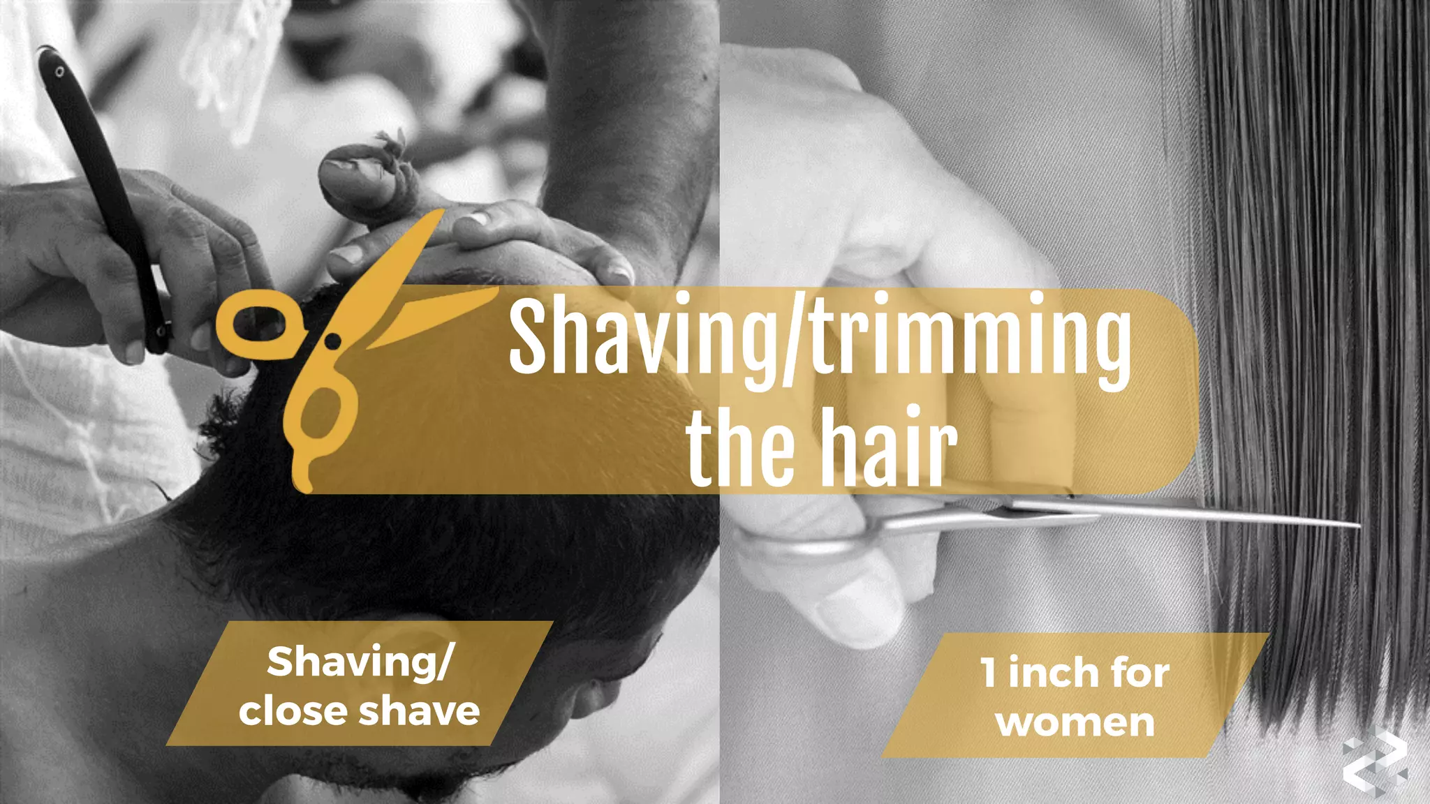 Shaving/trimming 
the hair
1 inch for
women
Shaving/
close shave
 