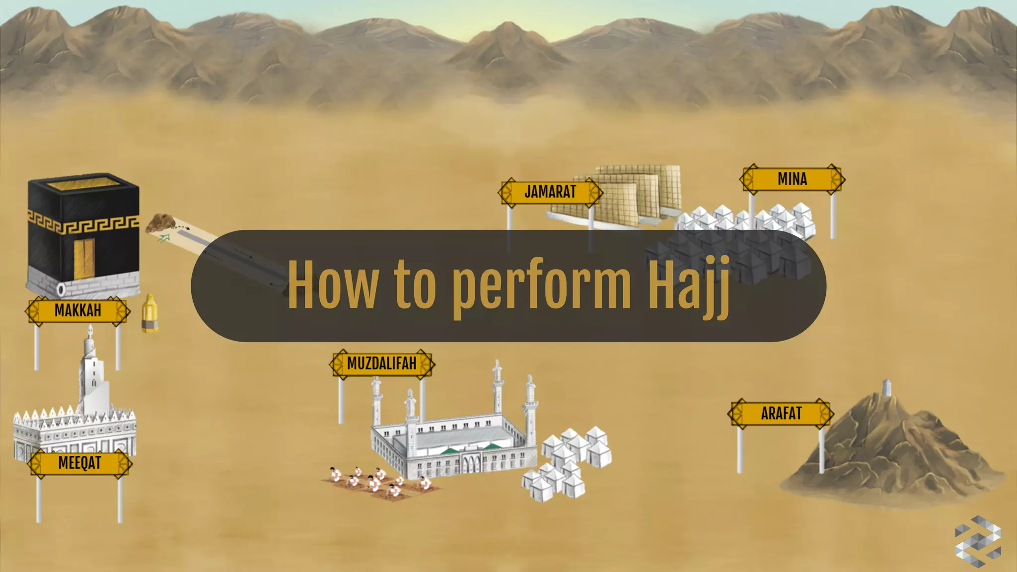 How to perform Hajj
 