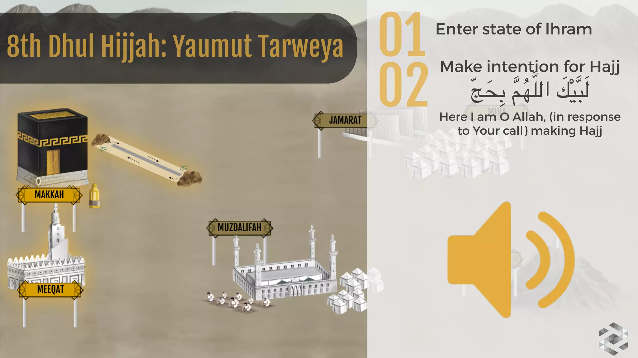MAKKAH
01 Enter state of Ihram
02
Make intention for Hajj 
ّ‫ج‬َ‫ح‬ِ‫ب‬ َّ‫م‬ُ‫ه‬َّ‫ل‬‫ال‬ َ‫ك‬ْ‫ي‬َّ‫ب‬َ‫ل‬ 
Here I am O Allah, (in response
to Your call) making Hajj
8th Dhul Hijjah: Yaumut Tarweya
 