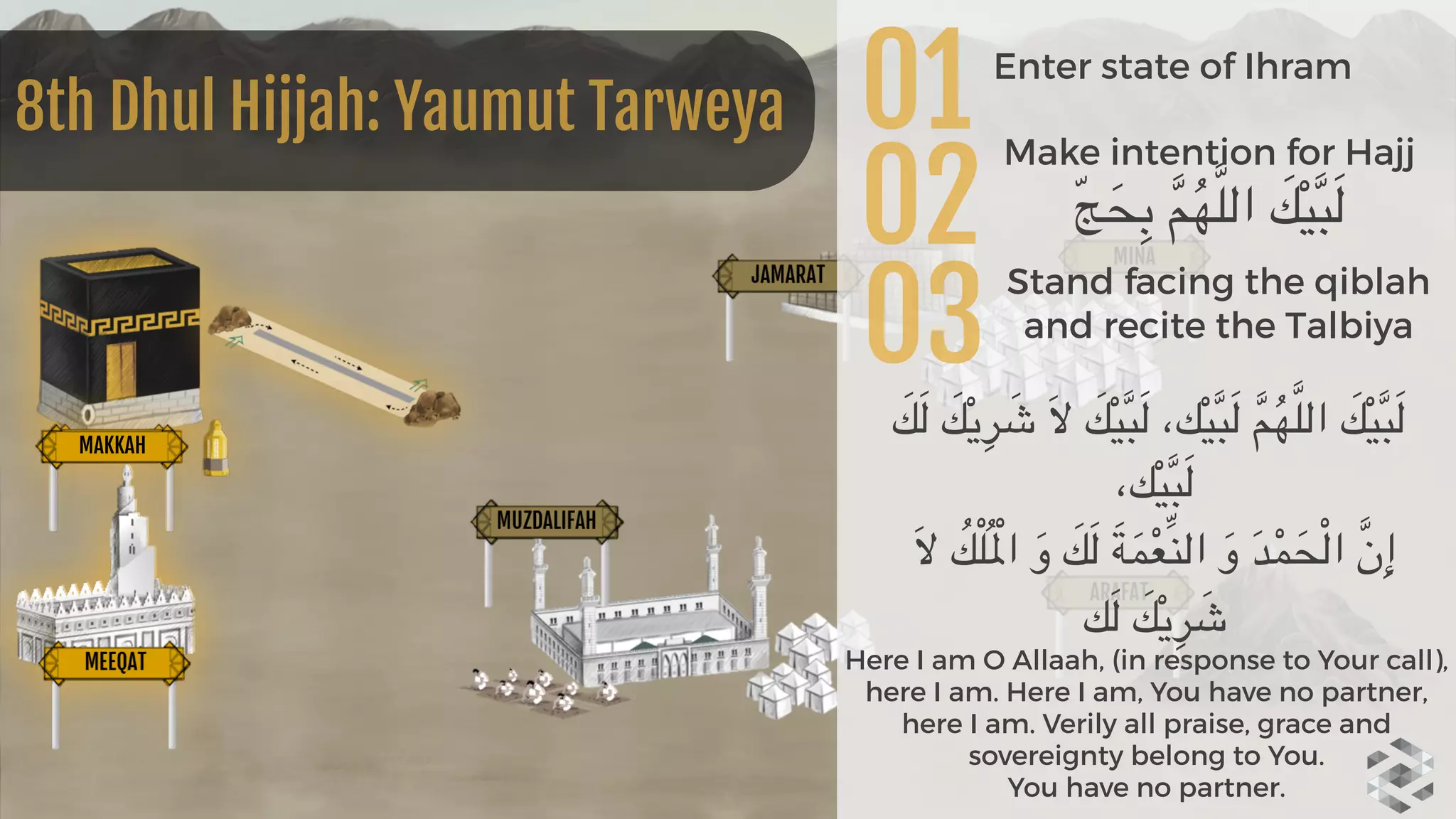 MAKKAH
8th Dhul Hijjah: Yaumut Tarweya 01 Enter state of Ihram
02
Make intention for Hajj 
ّ‫ج‬َ‫ح‬ِ‫ب‬ َّ‫م‬ُ‫ه‬َّ‫ل‬‫ال‬ َ‫ك‬ْ‫ي‬َّ‫ب‬َ‫ل‬
03
Stand facing the qiblah
and recite the Talbiya
َ‫ك‬َ‫ل‬ َ‫ك‬ْ‫ي‬ِ‫ر‬ َ‫ش‬ َ‫ال‬ َ‫ك‬ْ‫ي‬َّ‫ب‬َ‫ل‬ ،‫ك‬ْ‫ي‬َّ‫ب‬َ‫ل‬ َّ‫م‬ُ‫ه‬َّ‫ل‬‫ال‬ َ‫ك‬ْ‫ي‬َّ‫ب‬َ‫ل‬	
  
	
  ،‫ك‬ْ‫ي‬َّ‫ب‬َ‫ل‬
َ‫ال‬ ُ‫ك‬ْ‫ل‬ُ ْ‫امل‬ َ‫و‬ َ‫ك‬َ‫ل‬ َ‫ة‬َ‫م‬ْ‫ع‬ِّ‫ن‬‫ال‬ َ‫و‬ َ‫د‬ْ‫م‬َ‫ح‬ْ‫ل‬‫ا‬ َّ‫ن‬ِ‫إ‬
‫ك‬َ‫ل‬ َ‫ك‬ْ‫ي‬ِ‫ر‬ َ‫ش‬
Here I am O Allaah, (in response to Your call),
here I am. Here I am, You have no partner,
here I am. Verily all praise, grace and
sovereignty belong to You.  
You have no partner.
 