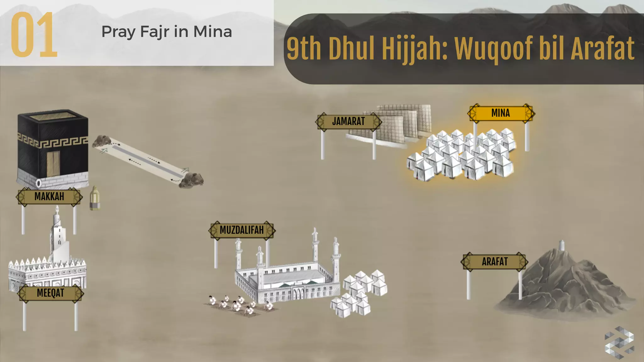 01 Pray Fajr in Mina
9th Dhul Hijjah: Wuqoof bil Arafat
 
