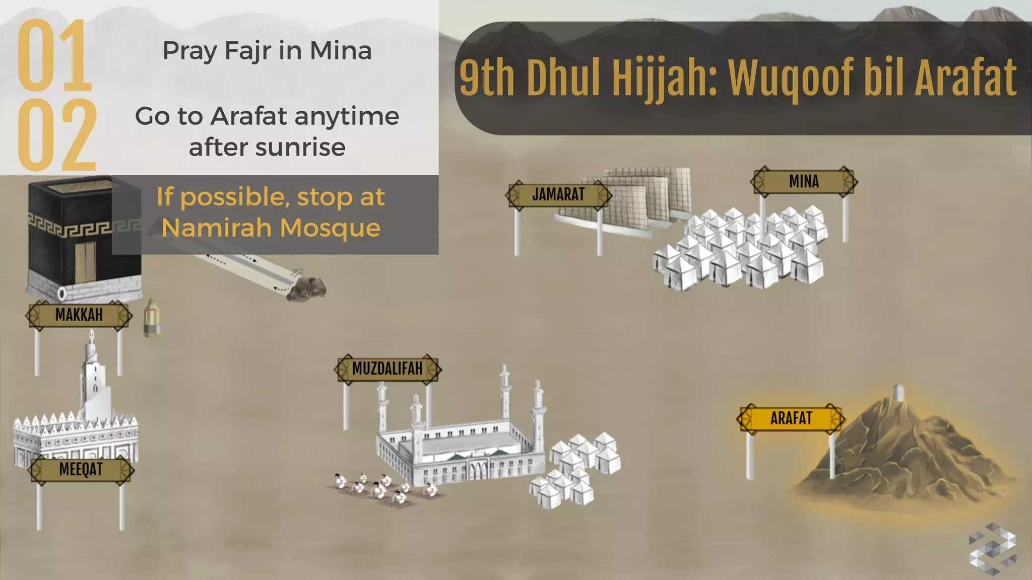 01 Pray Fajr in Mina
9th Dhul Hijjah: Wuqoof bil Arafat
02
Go to Arafat anytime
after sunrise
If possible, stop at
Namirah Mosque
 