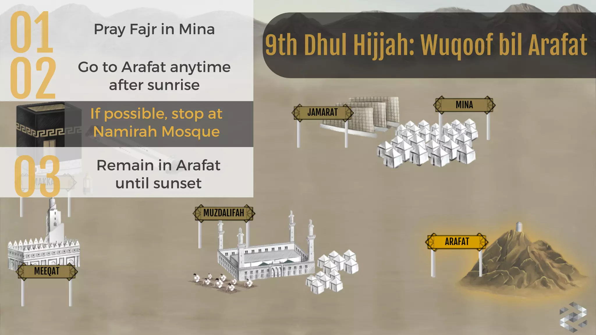 01 Pray Fajr in Mina
9th Dhul Hijjah: Wuqoof bil Arafat
02
Go to Arafat anytime
after sunrise
If possible, stop at
Namirah Mosque
03
Remain in Arafat  
until sunset
 