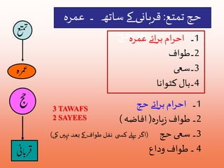 حج تمتع: قربانی کے ساتھ ۔ عمرہ 
1۔ احرام برائے اعومر رہحج 
2۔طواف 
3۔سعی 
4۔بال کٹوانا 
1۔ احرام برائے حج 
2۔ طواف زیارہ( افاضہ ) 
3۔ سعی حج )اگر پہلے کس ى نفل طواف کے بعد نہيں کی( 
4 ۔ طواف وداع 
3 TAWAFS 
2 SAYEES 
 