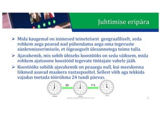 This presentation uses a free template provided by FPPT.com
www.free-power-point-templates.com
Juhtimise	eripära
Ø Mida	kaugemal	on	inimesed	teineteisest		geograafiliselt,	seda	
rohkem	aega	peavad	nad	pühendama	aega	oma	tegevuste	
sünkroniseerimisele,	et	õigeaegselt	ülesannetega	toime	tulla.	
Ø Ajavahemik,	mis	sobib	ühiseks	koostööks	on	seda	väiksem,	mida	
rohkem	ajatsoone	koostööd	tegevate	töötajate	vahele	jääb.	
Ø Koostööks	sobilik	ajavahemik	on	peaaegu	null,	kui	meeskonna	
liikmed	asuvad	maakera	vastaspooltel.	Sellest	võib	aga	tekkida	
vajadus	toetada	töörühma	24	tundi	päevas.
www.projektijuhtimine.ee 21
 