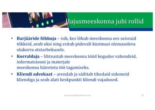 This presentation uses a free template provided by FPPT.com
www.free-power-point-templates.com
Hajusmeeskonna	juhi	rollid
• Barjääride	lõhkuja	– isik,	kes	lõhub	meeskonna	ees	seisvaid	
tõkkeid,	avab	uksi	ning	esitab	pidevalt	küsimusi	olemasoleva	
olukorra	otstarbekusele.
• Korraldaja – lihtsustab	meeskonna	tööd	kogudes	vahendeid,	
informatsiooni	ja	materjale
meeskonna	häireteta	töö	tagamiseks.
• Kliendi	advokaat	– arendab	ja	säilitab	tihedaid	sidemeid	
kliendiga	ja	seab	alati	keskpunkti	kliendi	vajadused.
www.projektijuhtimine.ee 25
 