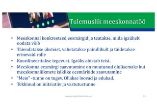 This presentation uses a free template provided by FPPT.com
www.free-power-point-templates.com
Tulemuslik	meeskonnatöö
• Meeskonnal	konkreetsed	eesmärgid	ja	teatakse,	mida	igaühelt	
oodata	võib
• Täiendatakse	üksteist,	vahetatakse	paindlikult	ja	täidetakse	
erinevaid	rolle
• Koordineeritakse	tegevust.	Igaüks	abistab	teisi.
• Meeskonna	eesmärgi	saavutamine	on	muutunud	olulisemaks	kui	
meeskonnaliikmete	isiklike	eesmärkide	saavutamine
• “Meie”	-tunne	on	tugev.	Ollakse	loovad	ja	edukad.
• Tekkinud	on	initsiatiiv	ja	vastutustunne
33
www.projektijuhtimine.ee
 