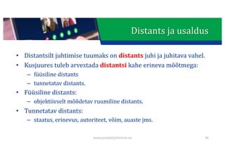 This presentation uses a free template provided by FPPT.com
www.free-power-point-templates.com
Distants	ja	usaldus
• Distantsilt	juhtimise	tuumaks	on	distants juhi	ja	juhitava	vahel.
• Kusjuures	tuleb	arvestada	distantsi kahe	erineva	mõõtmega:
– füüsiline	distants
– tunnetatav	distants.
• Füüsiline	distants:
– objektiivselt	mõõdetav	ruumiline distants.
• Tunnetatav	distants:
– staatus,	erinevus,	autoriteet,	võim,	auaste	jms.
www.projektijuhtimine.ee 36
 