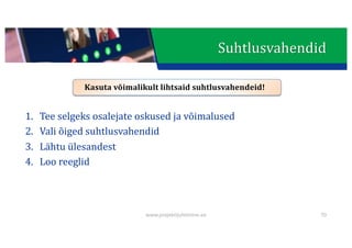This presentation uses a free template provided by FPPT.com
www.free-power-point-templates.com
1. Tee	selgeks	osalejate	oskused	ja	võimalused
2. Vali	õiged	suhtlusvahendid
3. Lähtu	ülesandest
4. Loo	reeglid
Kasuta	võimalikult	lihtsaid	suhtlusvahendeid!
70
Suhtlusvahendid
www.projektijuhtimine.ee
 
