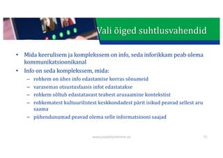 This presentation uses a free template provided by FPPT.com
www.free-power-point-templates.com
• Mida	keerulisem	ja	komplekssem	on	info,	seda	inforikkam	peab	olema	
kommunikatsioonikanal
• Info	on	seda	komplekssem,	mida:
– rohkem on	ühes	info	edastamise	korras	sõnumeid
– varasemas otsustusfaasis	infot	edastatakse
– rohkem sõltub	edastatavast	teabest	arusaamine	kontekstist
– rohkematest	kultuurilistest	keskkondadest	pärit	isikud	peavad	sellest	aru	
saama
– pühendunumad	peavad	olema	selle	informatsiooni	saajad
73
Vali	õiged	suhtlusvahendid
www.projektijuhtimine.ee
 