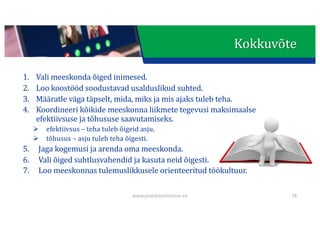 This presentation uses a free template provided by FPPT.com
www.free-power-point-templates.com
1. Vali	meeskonda	õiged	inimesed.
2. Loo	koostööd	soodustavad	usalduslikud	suhted.
3. Määratle	väga	täpselt,	mida,	miks	ja	mis	ajaks	tuleb	teha.
4. Koordineeri	kõikide	meeskonna	liikmete	tegevusi	maksimaalse	
efektiivsuse	ja	tõhususe	saavutamiseks.
Ø efektiivsus	– teha	tuleb	õigeid	asju.
Ø tõhusus	– asju	tuleb	teha	õigesti.
5. Jaga	kogemusi	ja	arenda	oma	meeskonda.
6. Vali	õiged	suhtlusvahendid	ja	kasuta	neid	õigesti.
7. Loo	meeskonnas	tulemuslikkusele	orienteeritud	töökultuur.
78
Kokkuvõte
www.projektijuhtimine.ee
 