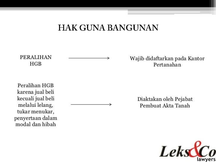 tanah contoh hibah bangunan surat dan dan Perusahaan Hak Hak Atas Terkait Aset Yayasan Tanah
