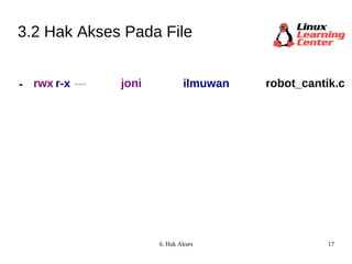 3.2 Hak Akses Pada File joni ilmuwan - rwx r-x --- robot_cantik.c 