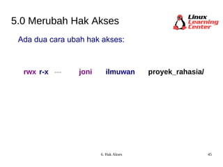 5.0 Merubah Hak Akses joni ilmuwan rwx r-x --- proyek_rahasia/ Ada dua cara ubah hak akses: 