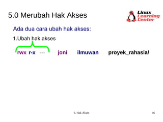 5.0 Merubah Hak Akses joni ilmuwan rwx r-x --- 1.Ubah hak akses proyek_rahasia/ Ada dua cara ubah hak akses: 