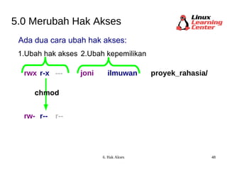 5.0 Merubah Hak Akses 2.Ubah kepemilikan joni ilmuwan rwx r-x --- 1.Ubah hak akses proyek_rahasia/ rw- r-- r-- chmod Ada dua cara ubah hak akses: 