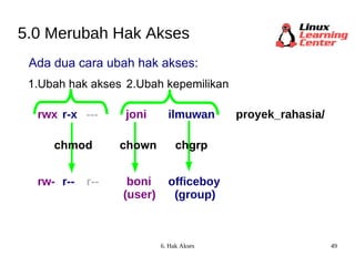 5.0 Merubah Hak Akses 2.Ubah kepemilikan joni ilmuwan rwx r-x --- 1.Ubah hak akses proyek_rahasia/ rw- r-- r-- boni (user) officeboy (group) chmod chown chgrp Ada dua cara ubah hak akses: 