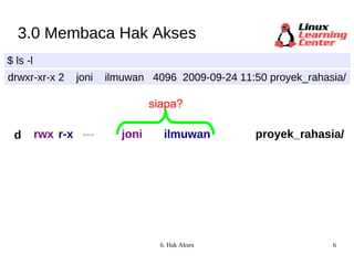 3.0 Membaca Hak Akses $ ls -l drwxr-xr-x 2  joni  ilmuwan  4096  2009-09-24 11:50 proyek_rahasia/ siapa? joni ilmuwan d rwx r-x --- proyek_rahasia/ 