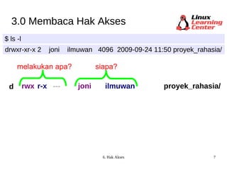 3.0 Membaca Hak Akses $ ls -l drwxr-xr-x 2  joni  ilmuwan  4096  2009-09-24 11:50 proyek_rahasia/ siapa? joni ilmuwan d rwx r-x --- melakukan apa? proyek_rahasia/ 
