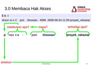 3.0 Membaca Hak Akses $ ls -l drwxr-xr-x 2  joni  ilmuwan  4096  2009-09-24 11:50 proyek_rahasia/ siapa? joni ilmuwan d rwx r-x --- melakukan apa? terhadap apa? direktori proyek_rahasia/ 