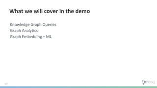 Graph Database Aml Graphs for Finance - AML with Neo4j Graph Data Science | PDF