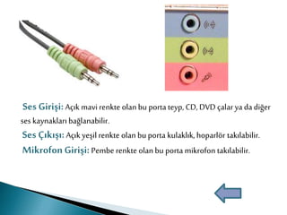 Ses Girişi:Açık mavi renkte olan bu porta teyp, CD, DVD çalarya da diğer
ses kaynakları bağlanabilir.
Ses Çıkışı:Açık yeşil renkte olan bu porta kulaklık, hoparlör takılabilir.
MikrofonGirişi:Pembe renkte olan bu porta mikrofon takılabilir.
 