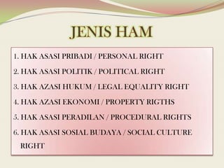1. HAK ASASI PRIBADI / PERSONAL RIGHT
2. HAK ASASI POLITIK / POLITICAL RIGHT
3. HAK AZASI HUKUM / LEGAL EQUALITY RIGHT

4. HAK AZASI EKONOMI / PROPERTY RIGTHS
5. HAK ASASI PERADILAN / PROCEDURAL RIGHTS
6. HAK ASASI SOSIAL BUDAYA / SOCIAL CULTURE
RIGHT

 