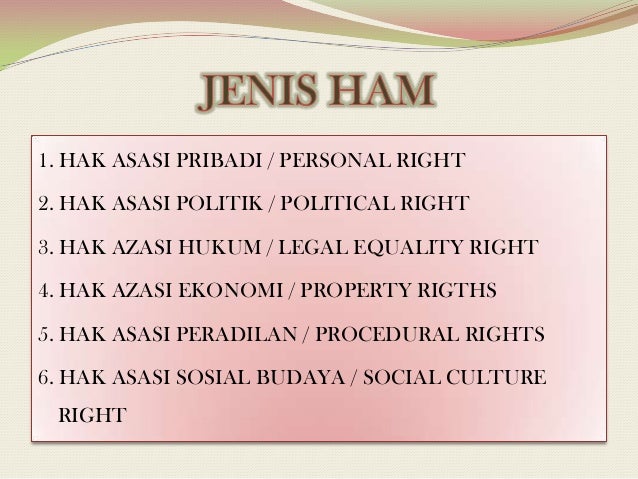 Hak Asasi Manusia