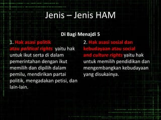 Jenis – Jenis HAM
Di Bagi Menajdi 5
1. Hak asasi politik
atau political rights yaitu hak
untuk ikut serta di dalam
pemerintahan dengan ikut
memilih dan dipilih dalam
pemilu, mendirikan partai
politik, mengadakan petisi, dan
lain-lain.
2. Hak asasi sosial dan
kebudayaan atau social
and culture rights yaitu hak
untuk memilih pendidikan dan
mengembangkan kebudayaan
yang disukainya.
 