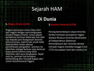 Sejarah HAM
Di Dunia
1. Magna Charta (1215)
Piagam perjanjian antara Raja John
dari Inggris dengan para bangsawan
disebut Magna Charta. Isinya adalah
pemberian jaminan beberapa hak oleh
raja kepada para bangsawan beserta
keturunannya, seperti hak untuk tidak
dipenjarakan tanpa adanya
pemeriksaan pengadilan. Jaminan itu
diberikan sebagai balasan atas bantuan
biaya pemerintahan yang telah
diberikan oleh para bangsawan. Sejak
saat itu, jaminan hak tersebut
berkembang dan menjadi bagian dari
sistem konstitusional Inggris.
2. Revolusi Amerika (1776)
Perang kemerdekaan rakyat Amerika
Serikat melawan penjajahan Inggris
disebut Revolusi Amerika.Declaration
of Independence (Deklarasi
Kemerdekaan) dan Amerika Serikat
menjadi negara merdeka tanggal 4 Juli
1776 merupakan hasil dari revolusi ini.
 